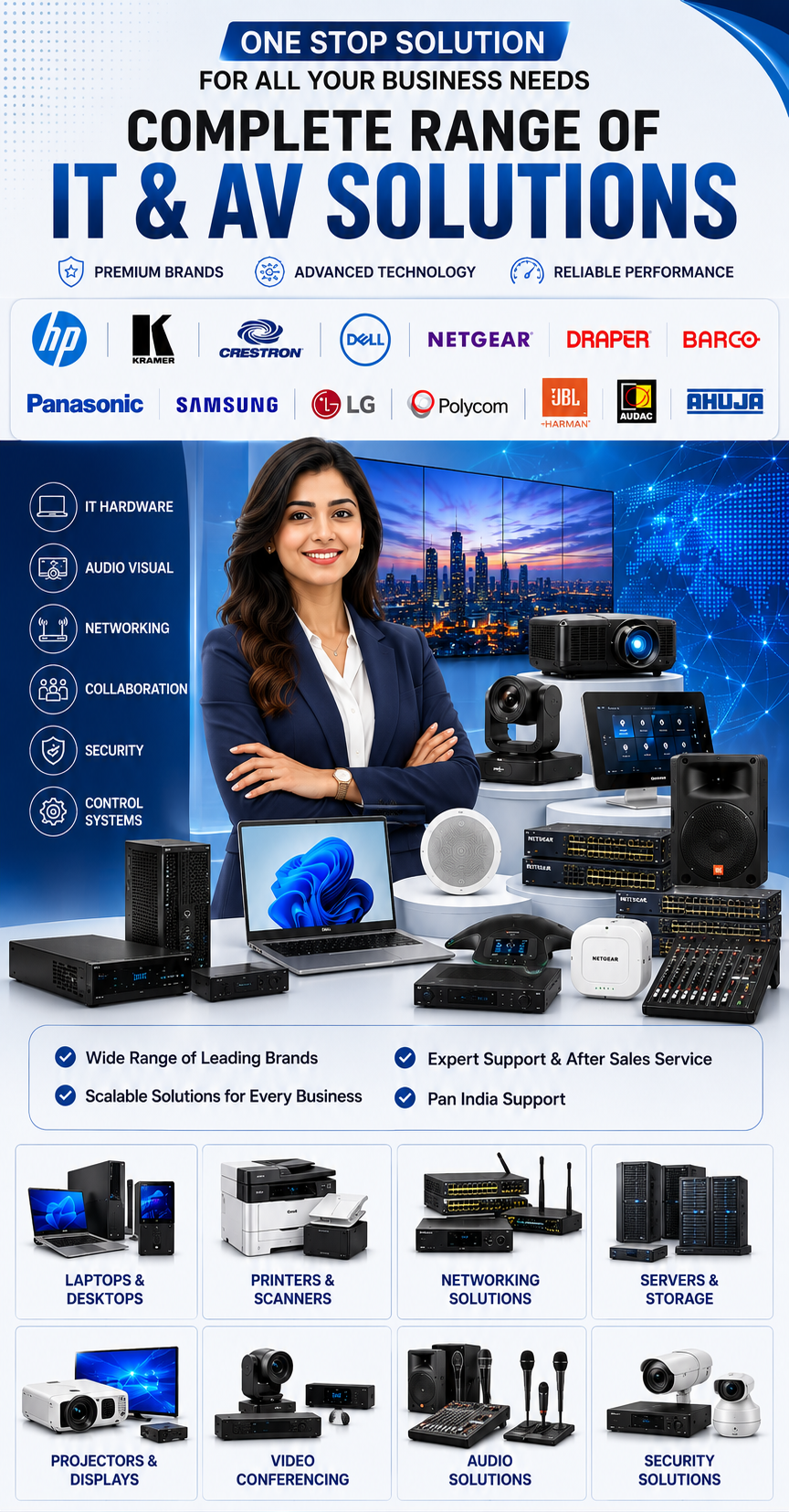 Technology Centre Imarat - Authorized HP Dell Panasonic Samsung LG Barco Kramer Crestron Netgear Polycom JBL Dealer