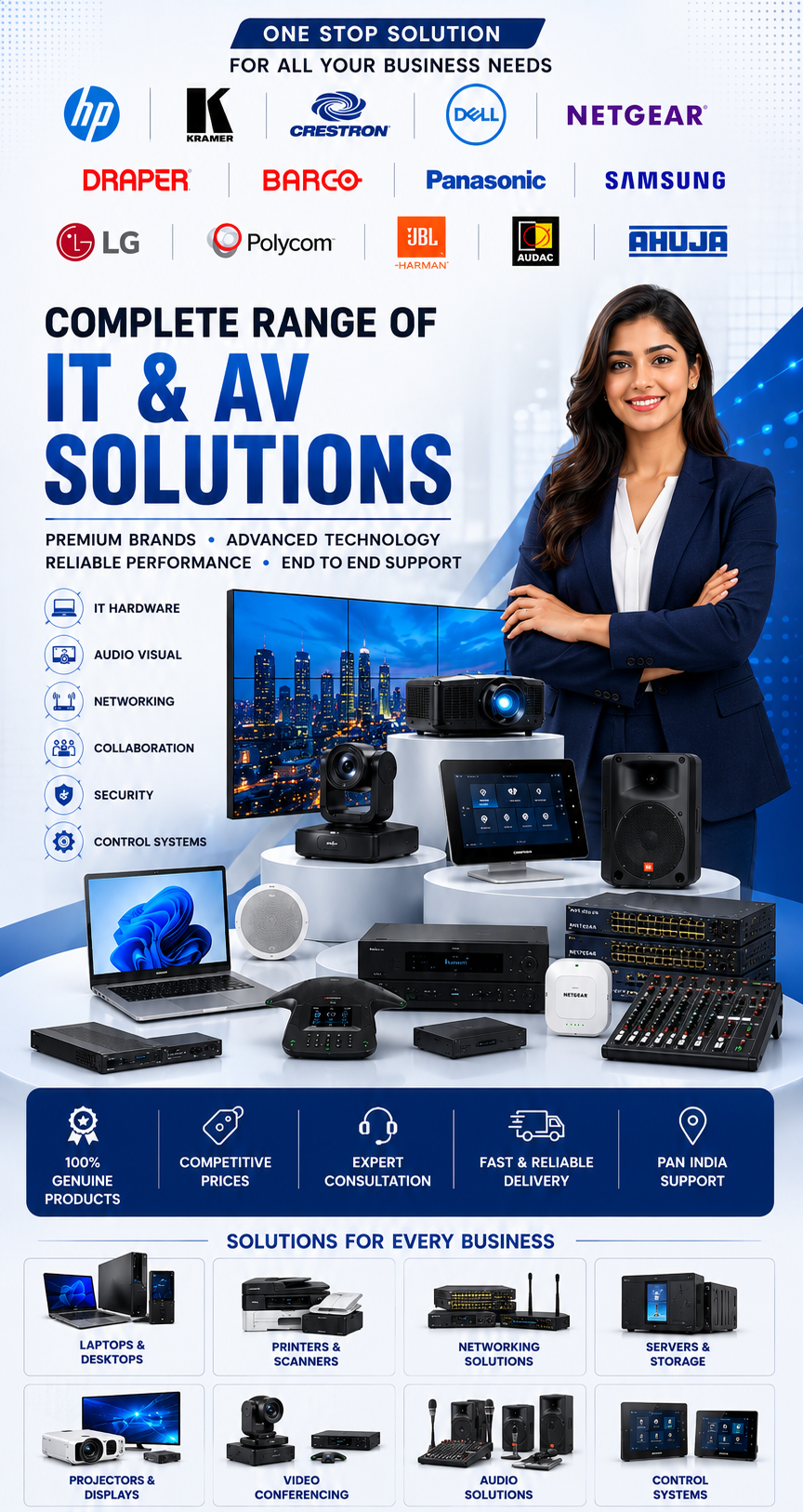 Authorized processor Dealer India - HP Dell Lenovo Business processors Gaming processors Workstations by Technology Centre Imarat